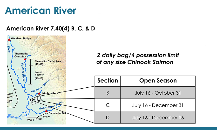 Map and graphic of fishing regulations on American River. CDFW photo